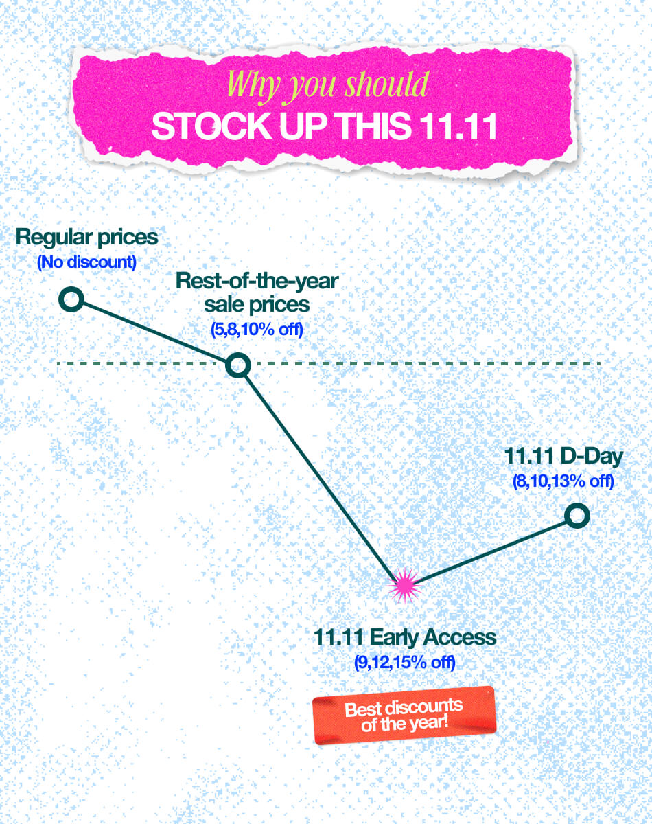 11.11_MY_Why_you_should_stock_up_section_Mobile_1.jpg