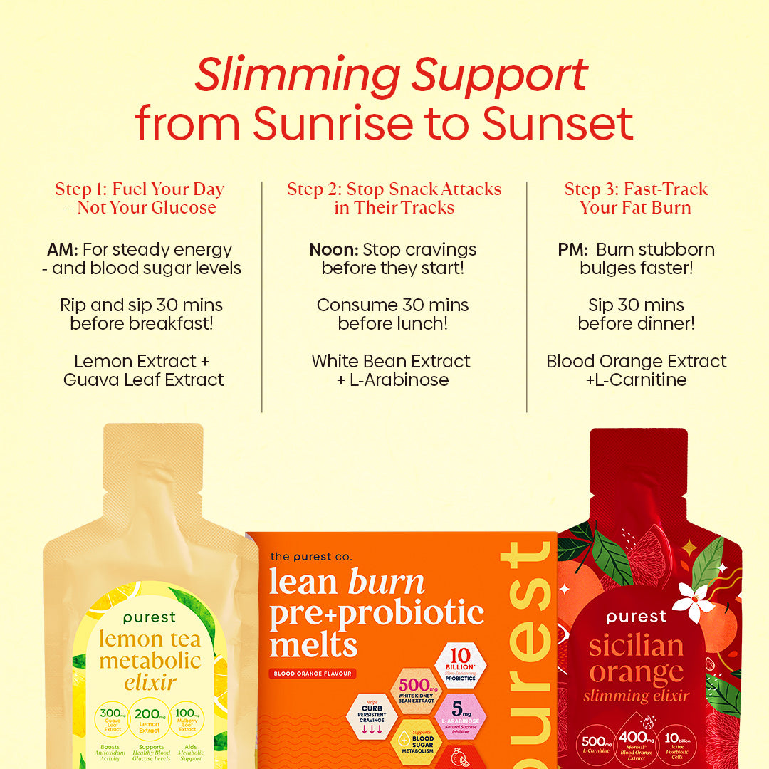 30-Day Burn Boost Bundle