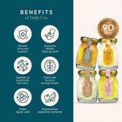 Four Signature Bird's Nest Shots