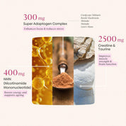 Daily Longevity Blend