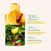 30-Day Burn Boost Bundle