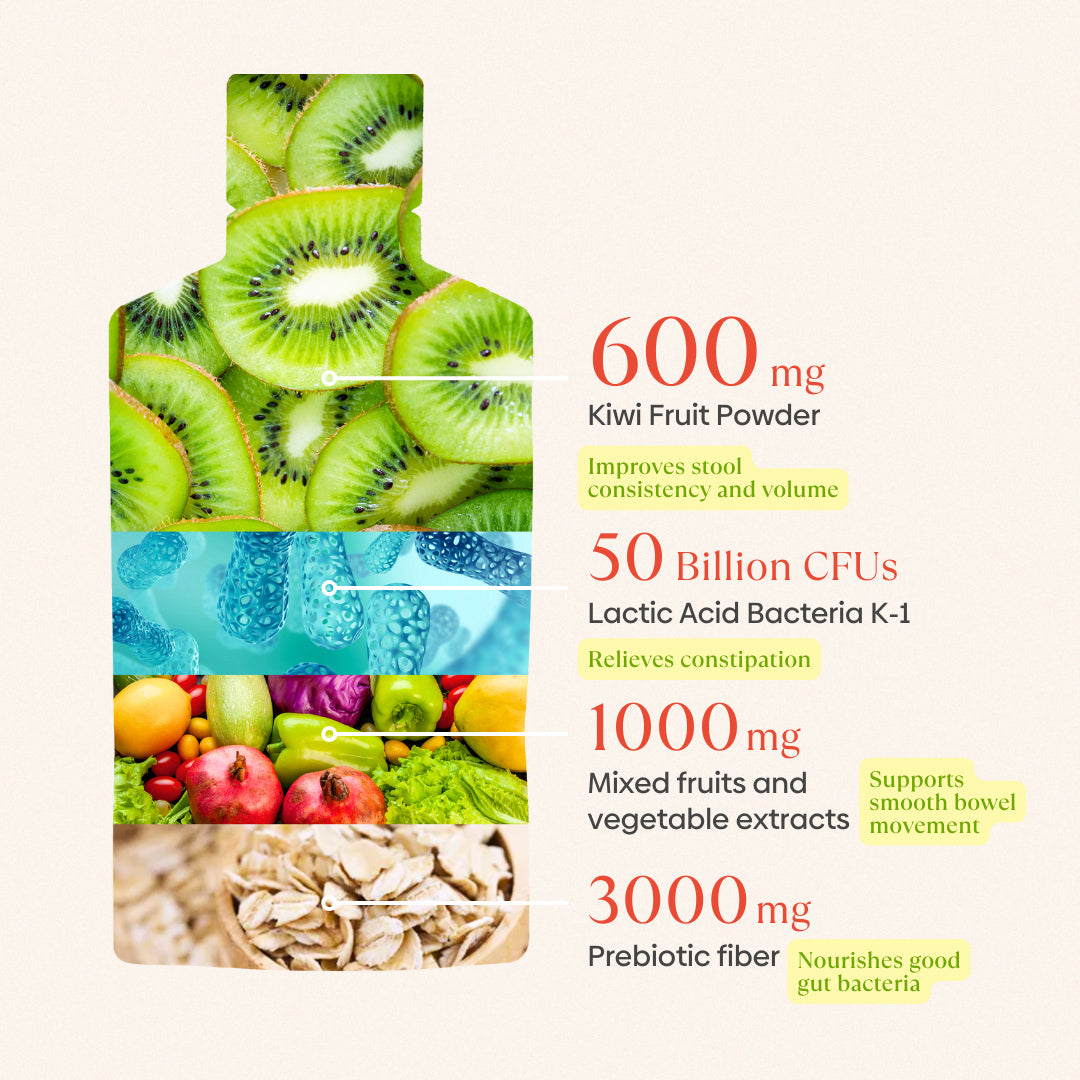 Superdetox Kiwi Orange