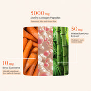 Marine Collagen Peptides