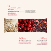 Inner & Outer Glow Kit