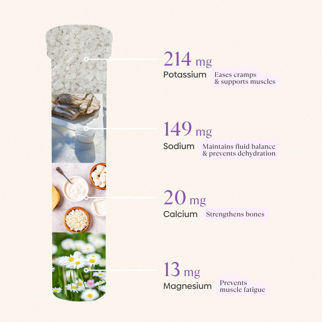 Hydrate+ Electrolyte Hydration Tablets