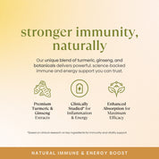 Ginseng Turmeric Superjuice