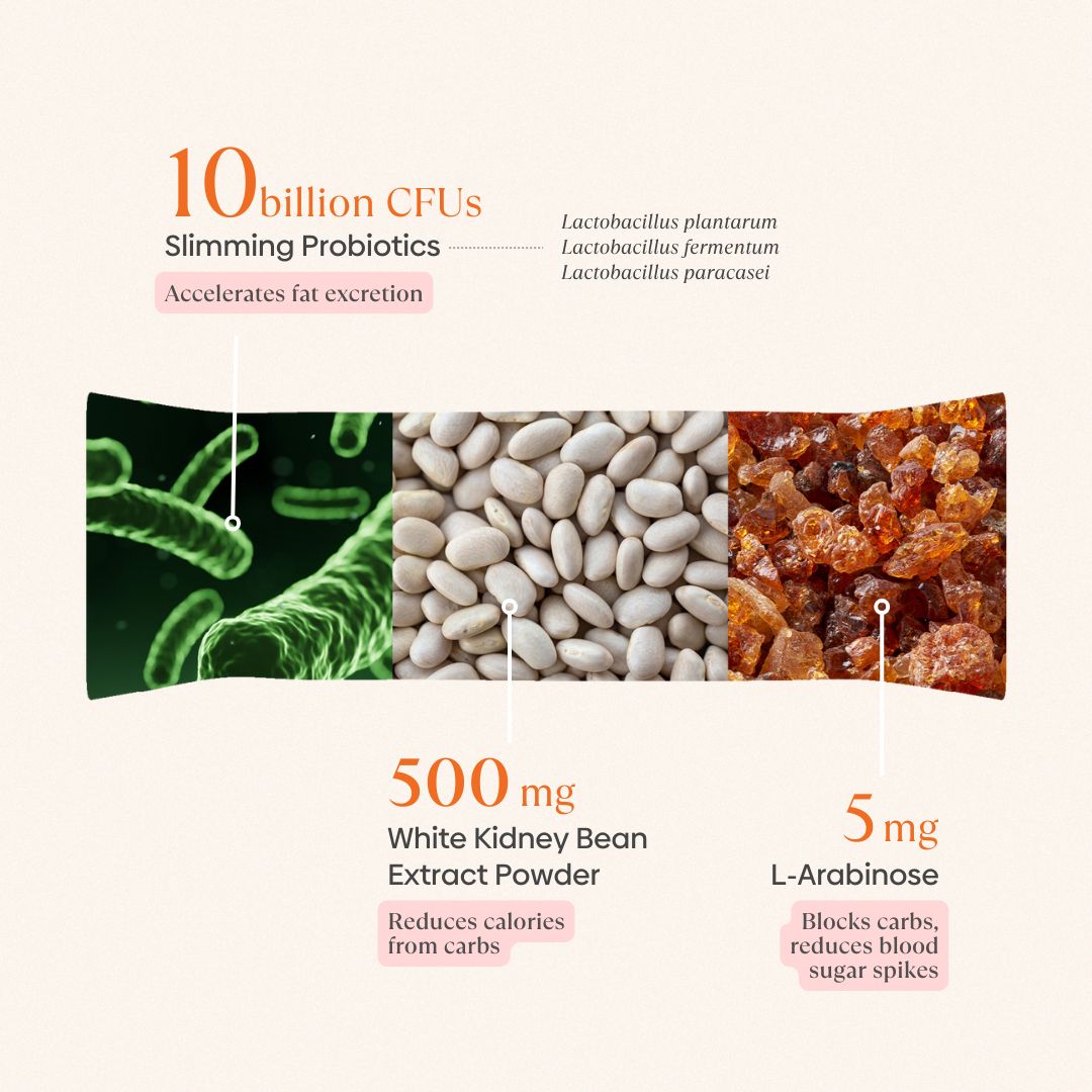 30-Day Burn Boost Bundle