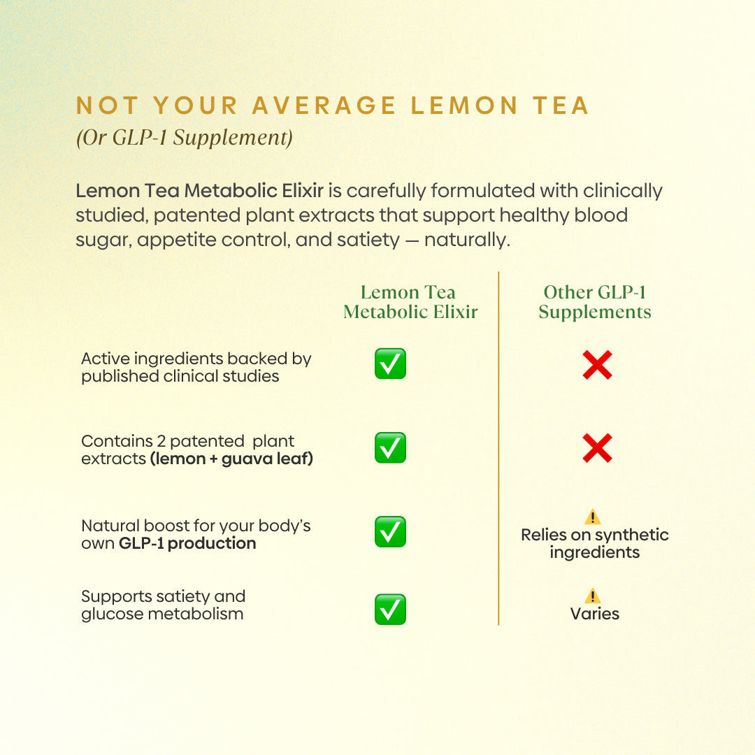 Lemon Tea Metabolic Elixir