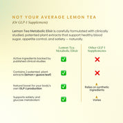 Lemon Tea Metabolic Elixir