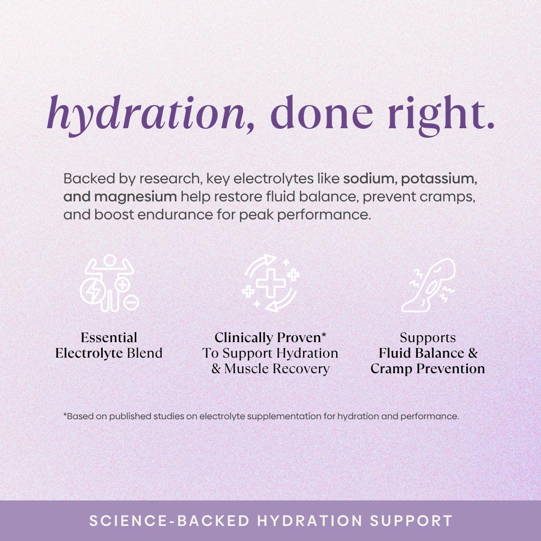 Hydrate+ Electrolyte Hydration Tablets