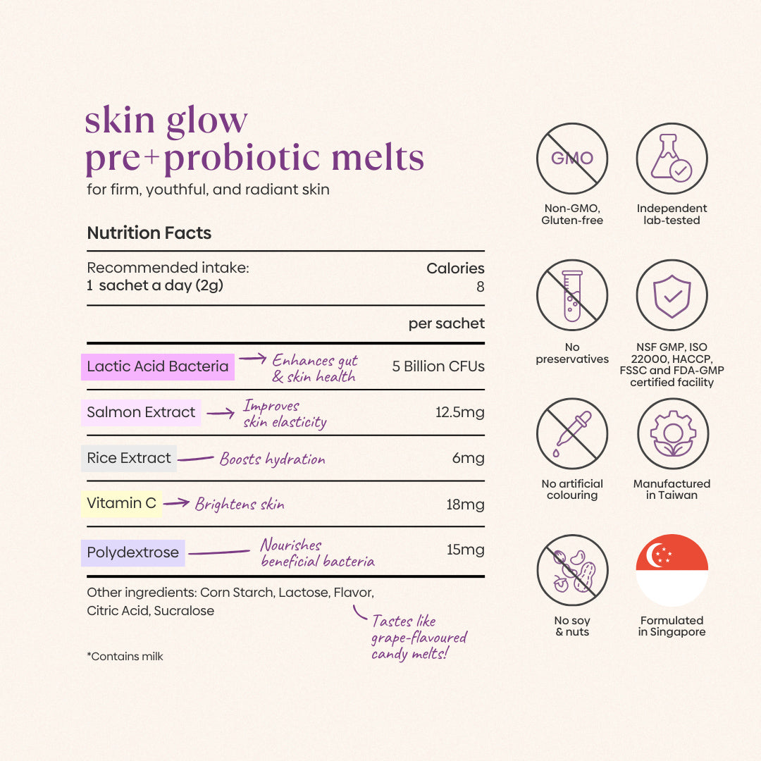 Skin Glow Pre+Probiotic Melts