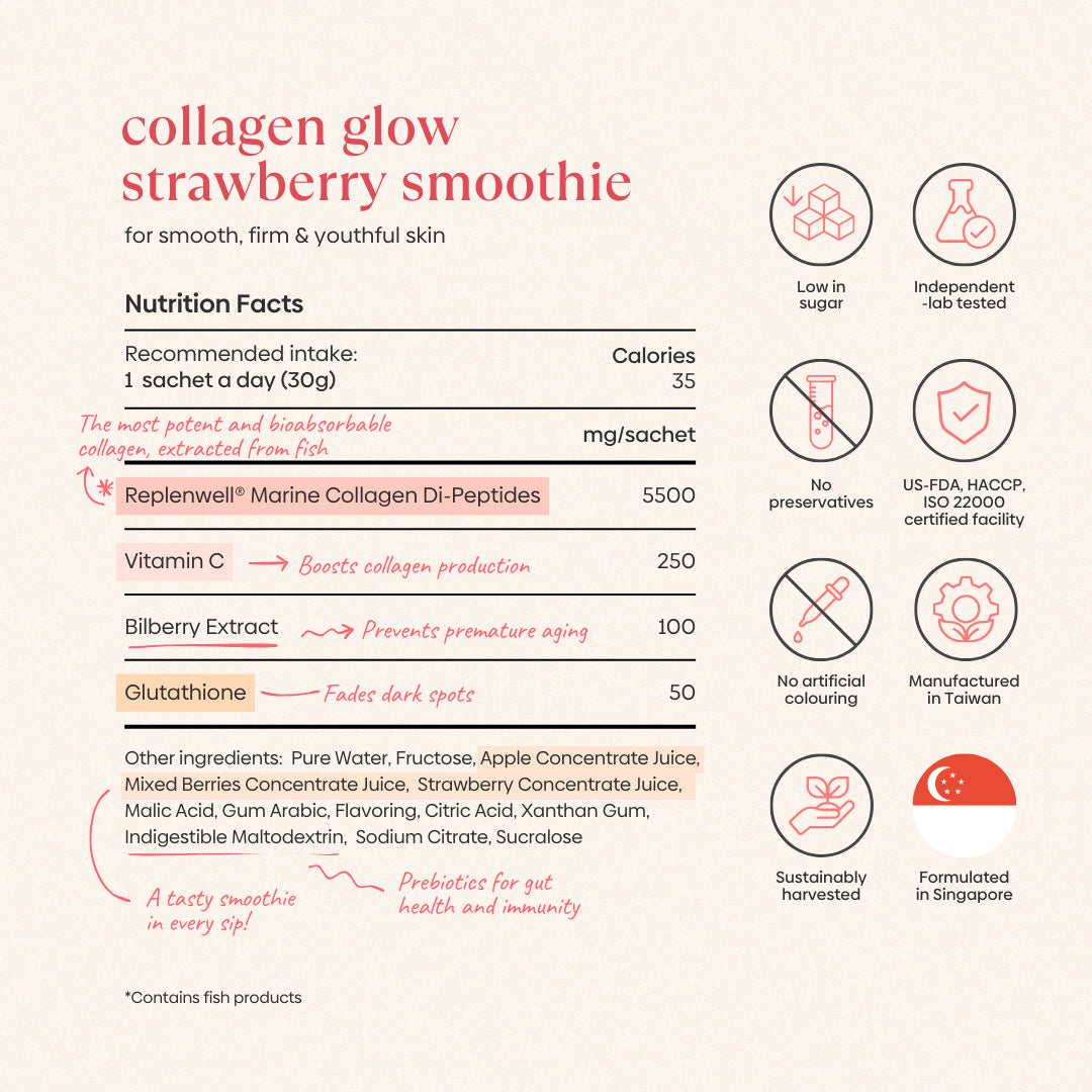 Collagen Glow Strawberry Smoothie
