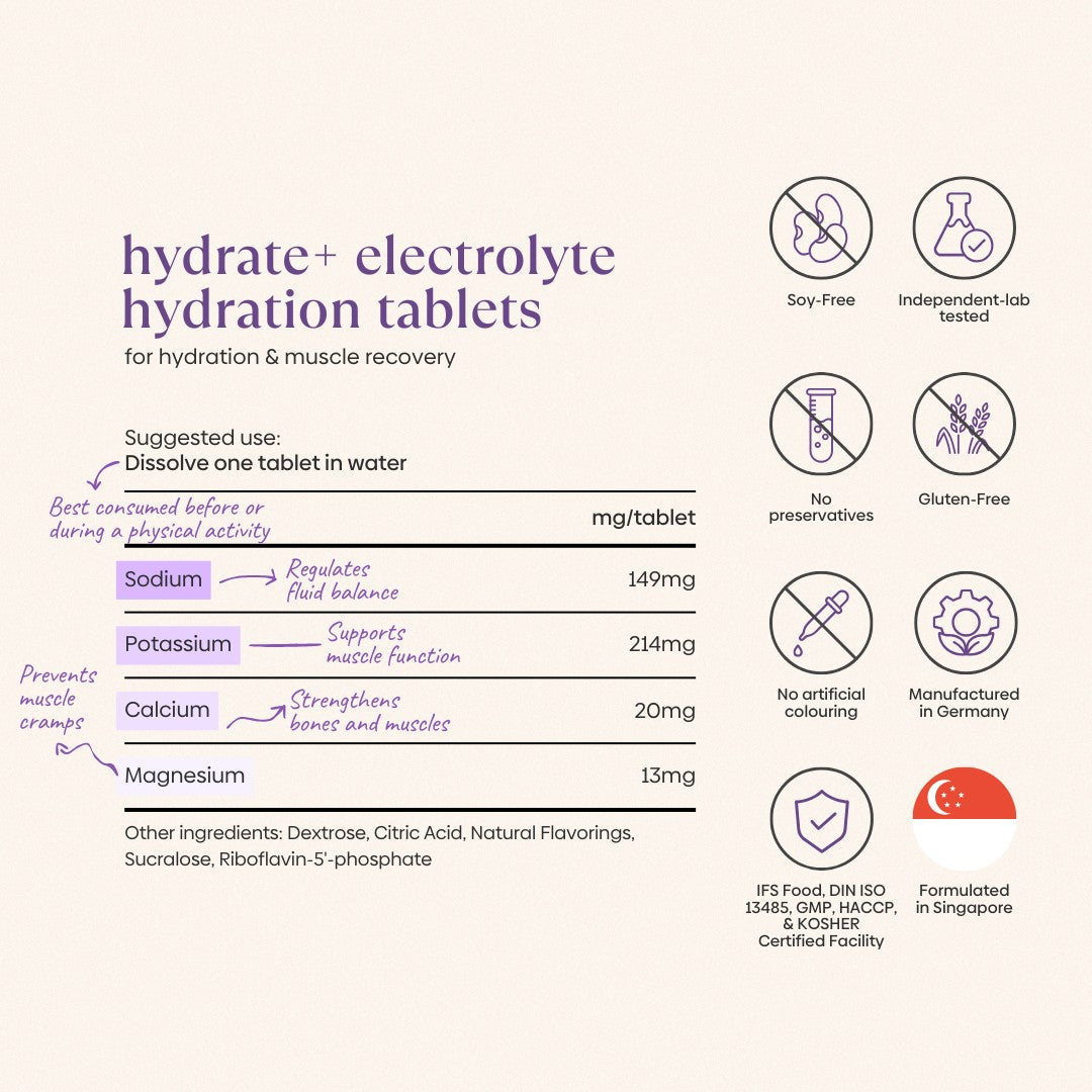 Hydrate+ Electrolyte Hydration Tablets