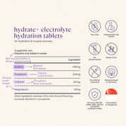 Hydrate+ Electrolyte Hydration Tablets