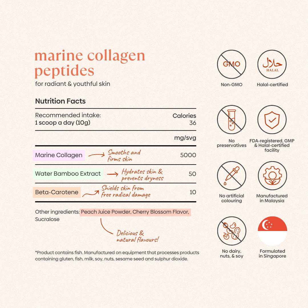 Marine Collagen Peptides