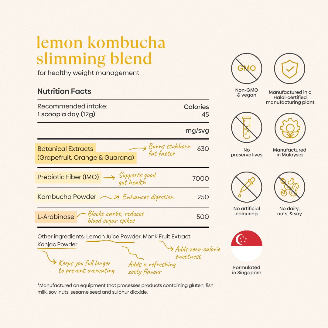 Ingredients (1)