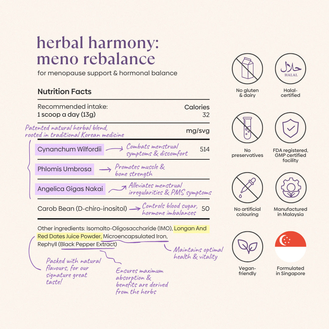 Herbal Harmony: Meno Rebalance