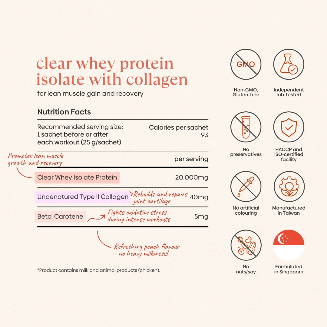 Ingredients (1)