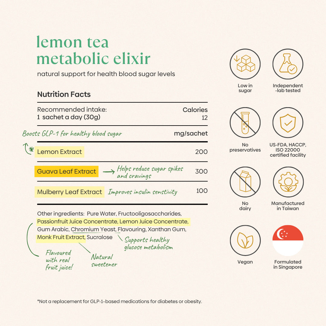 Lemon Tea Metabolic Elixir