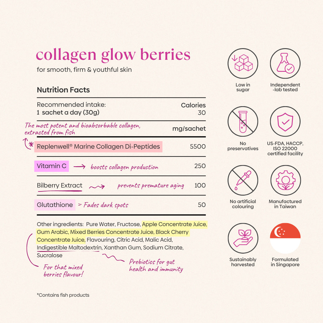 Collagen Glow Berries