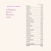 Collagen Glow Berries Zero