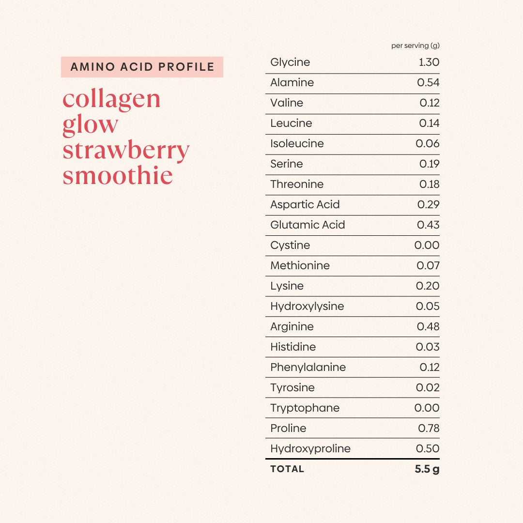 Collagen Glow Strawberry Smoothie