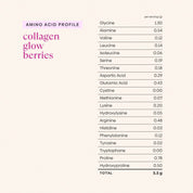 Collagen Glow Berries