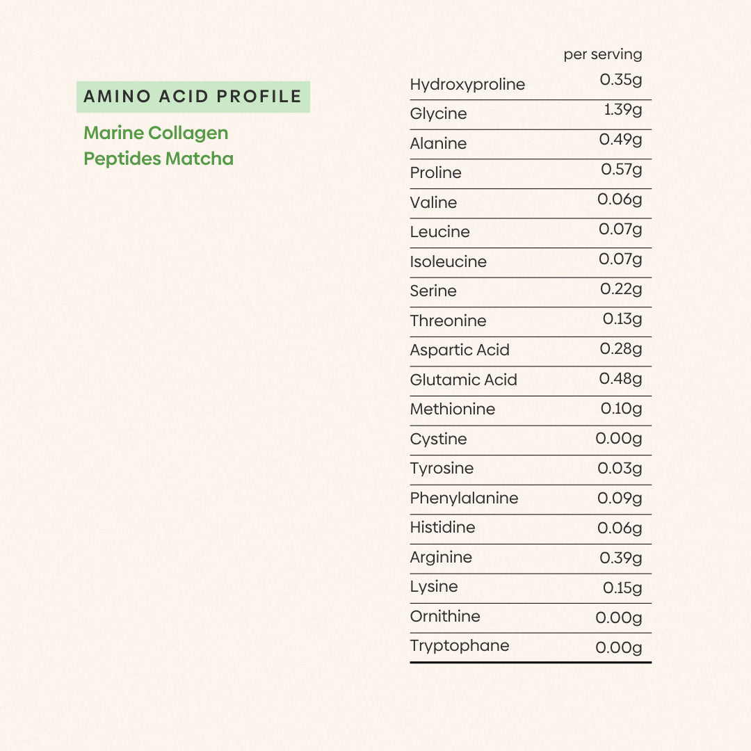 Marine Collagen Peptides Matcha