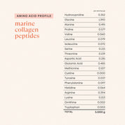 Marine Collagen Peptides