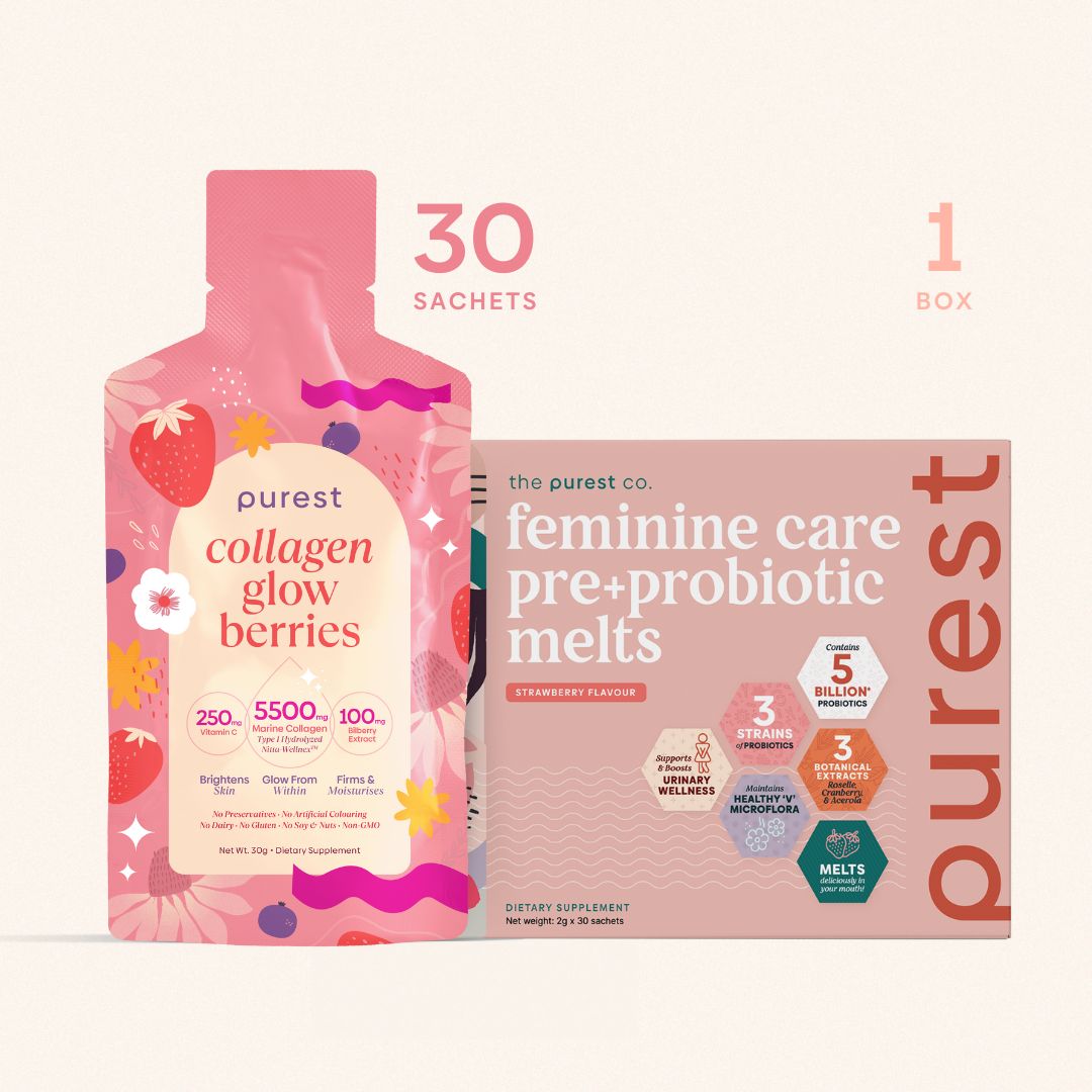 Inner & Outer Glow Kit