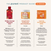 Grapefruit & Kombucha Slimming Blend