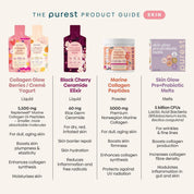 Black Cherry Ceramide Elixir