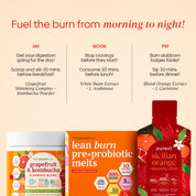 All-Day Burn Bundle
