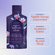 Night Burn Saffron Elixir