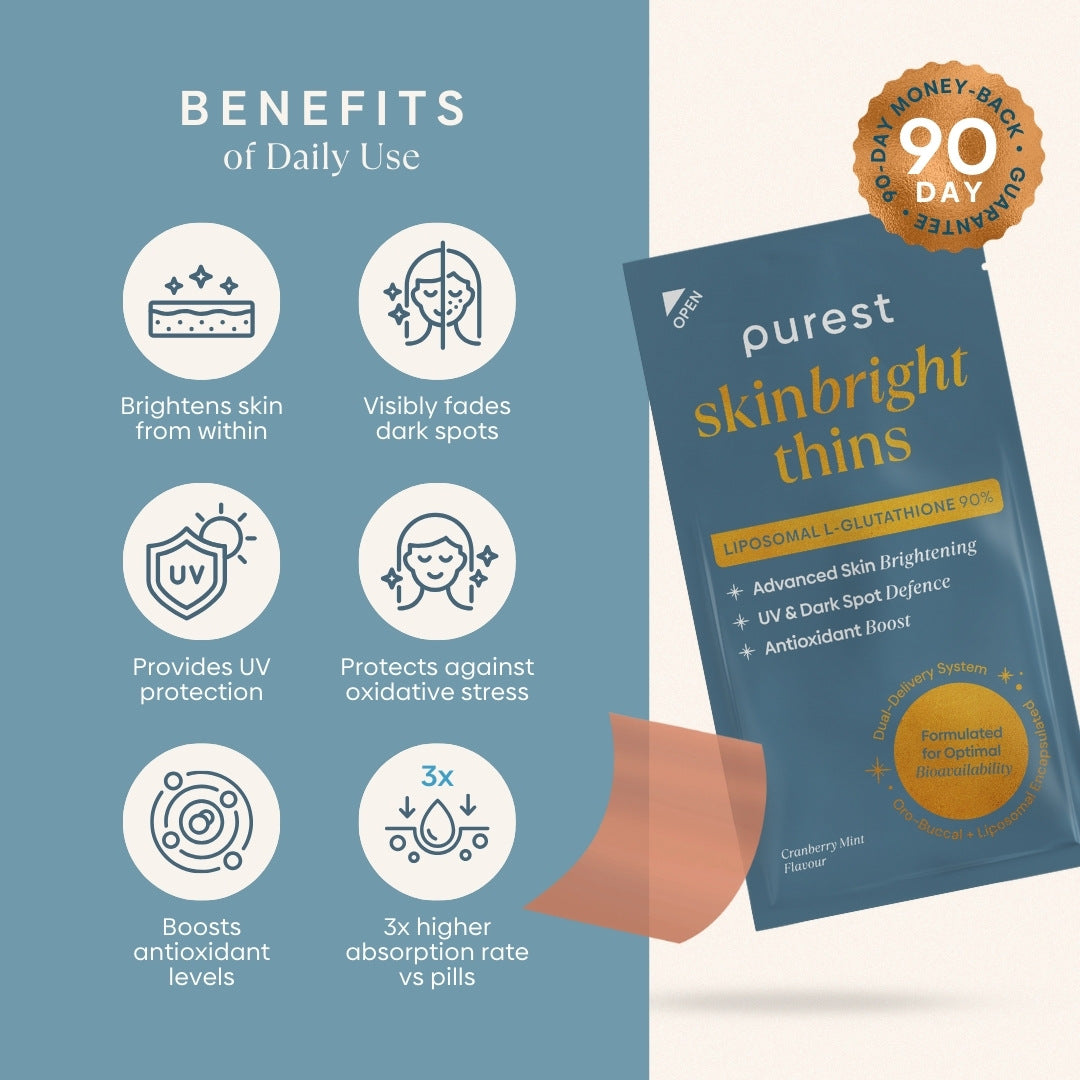 Skin Bright Thins