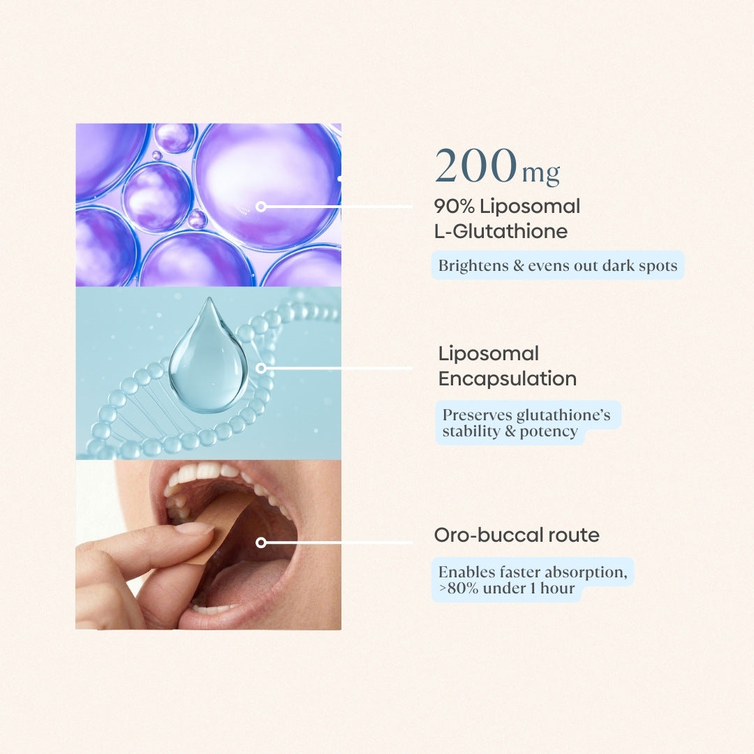 Skin Bright Thins