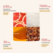 Grapefruit & Kombucha Slimming Blend