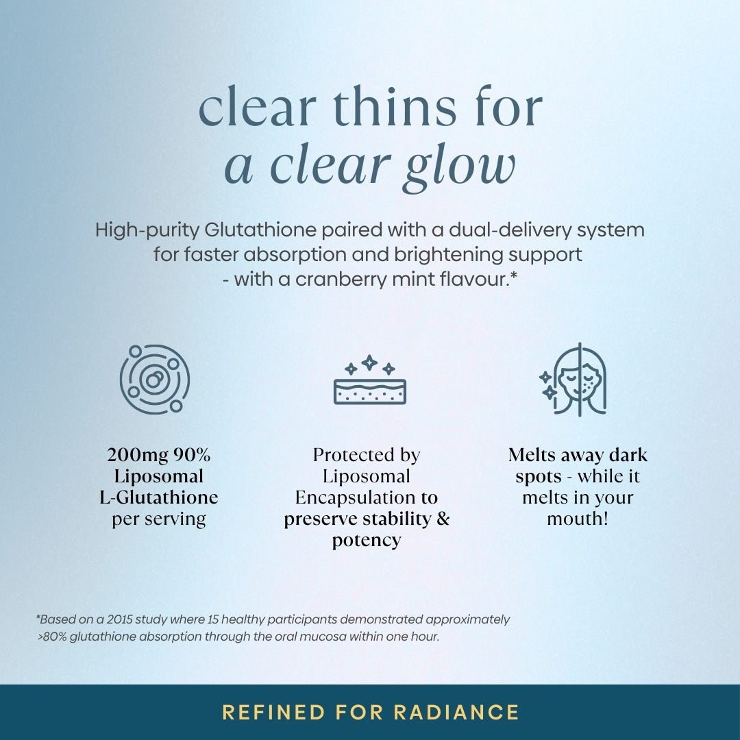 Skin Bright Thins