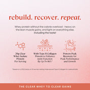 Clear Whey Protein Isolate + Collagen