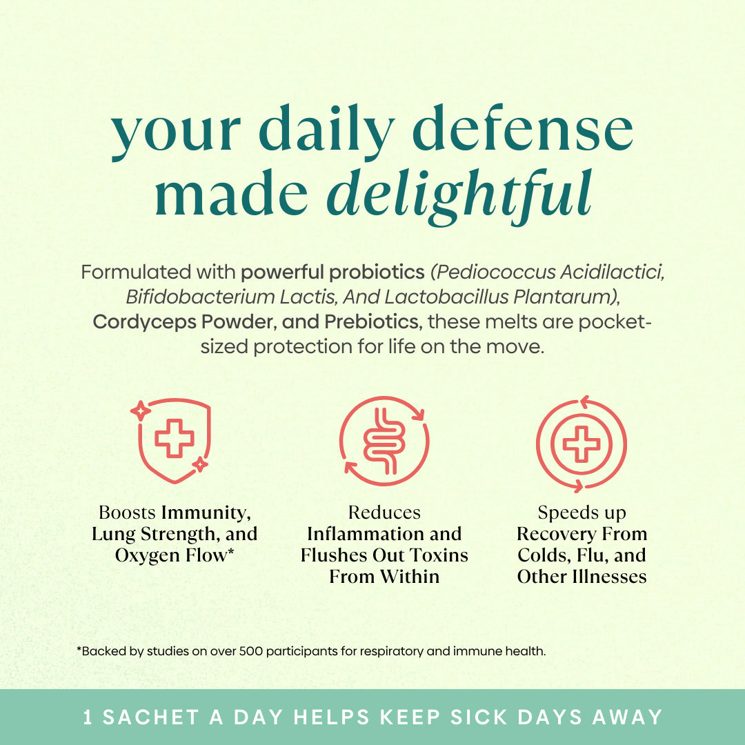 Immunity Pre+Probiotic Melts