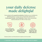 Immunity Pre+Probiotic Melts