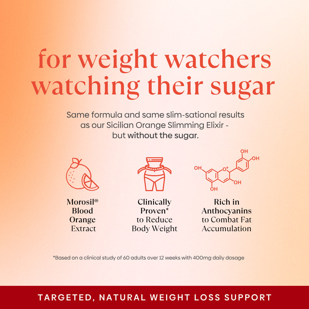 Sicilian Orange Slimming Elixir Zero