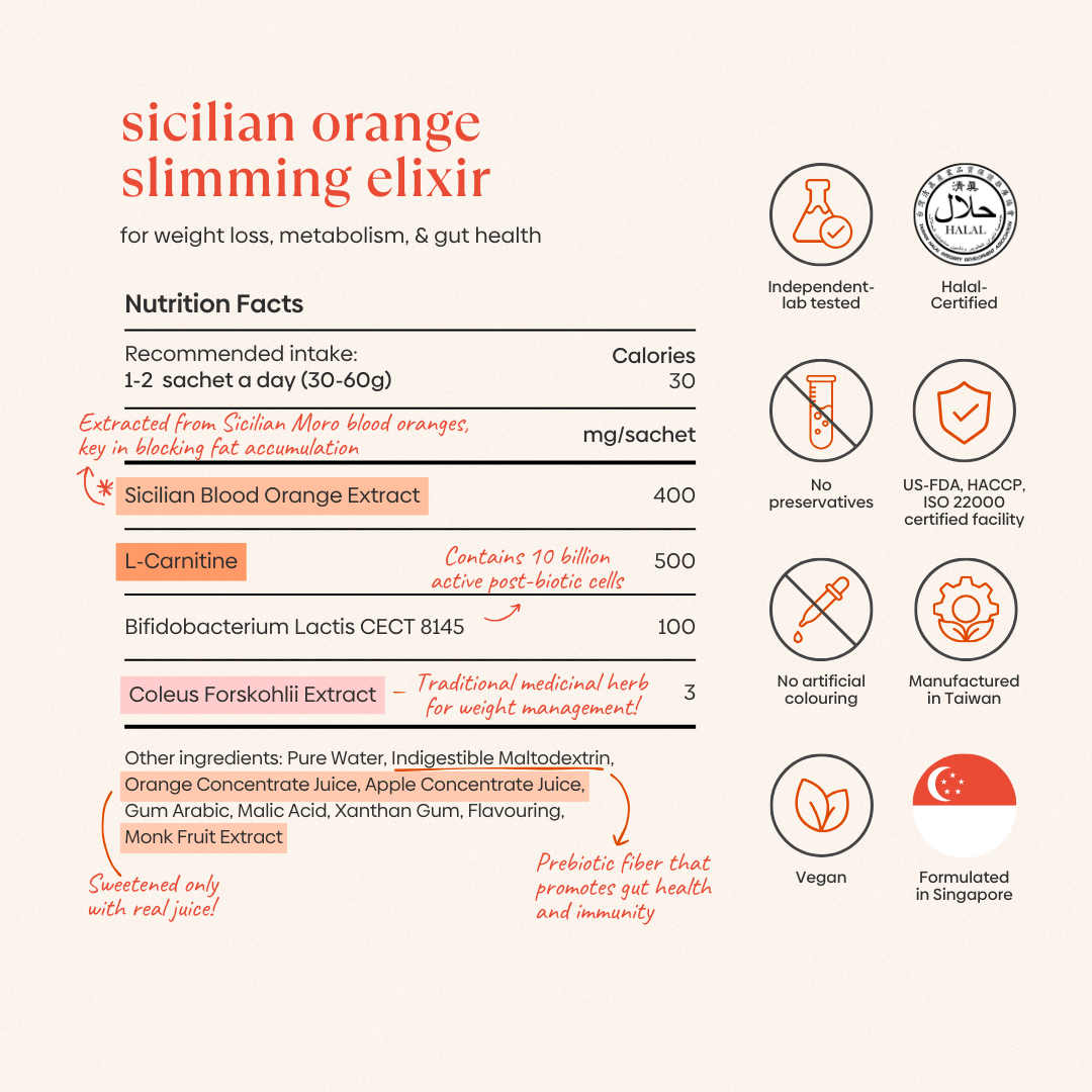 Sicilian Orange Slimming Elixir