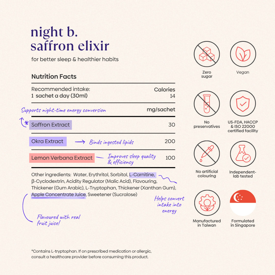 Night Burn Saffron Elixir