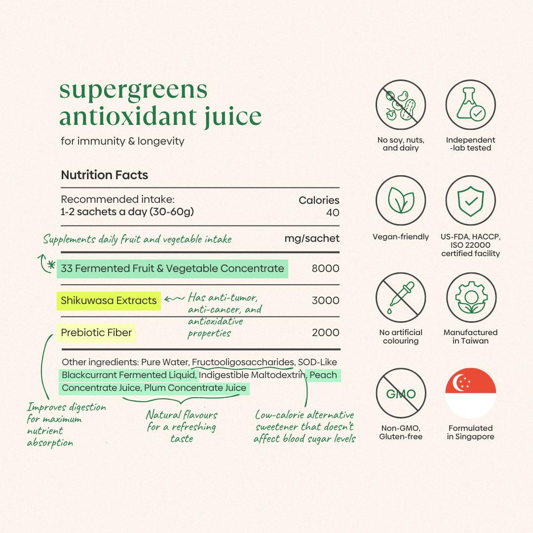 Ingredients (1)