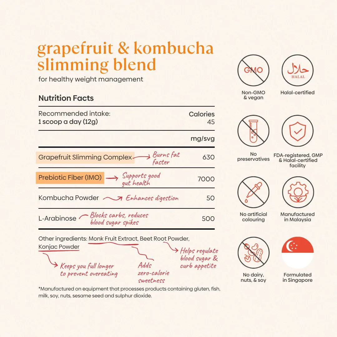 Ingredients (1)