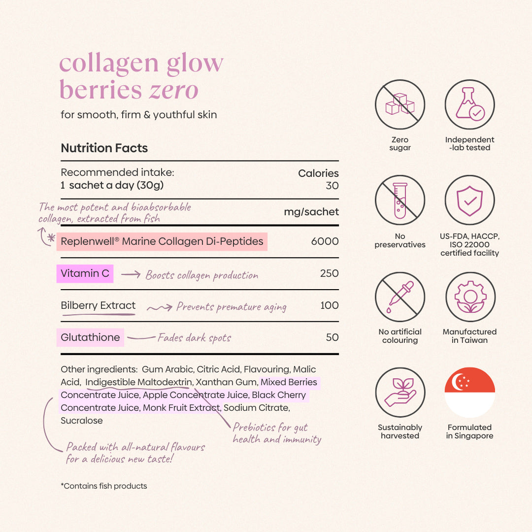 Collagen Glow Berries Zero