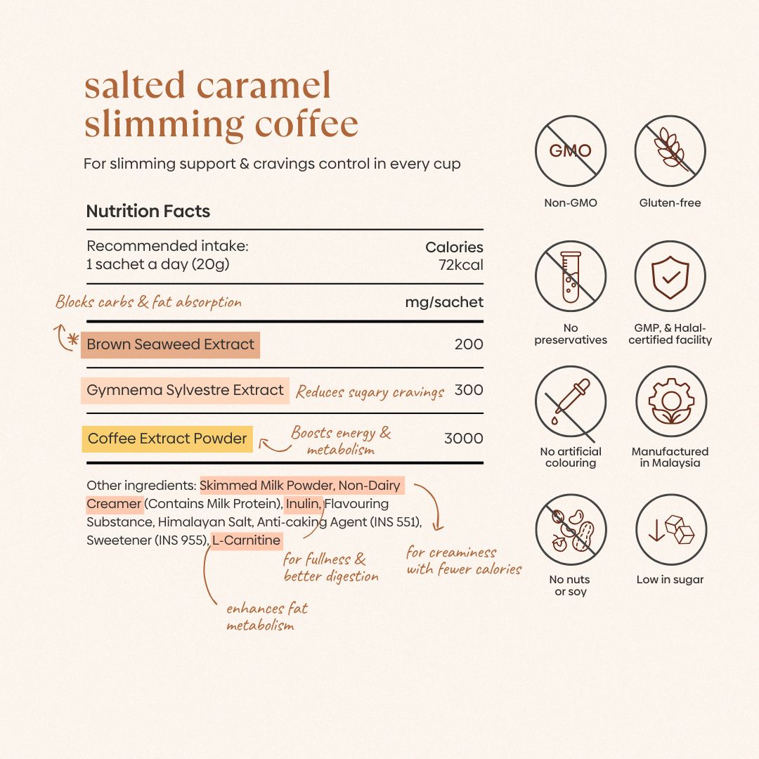 Salted Caramel Slimming Coffee