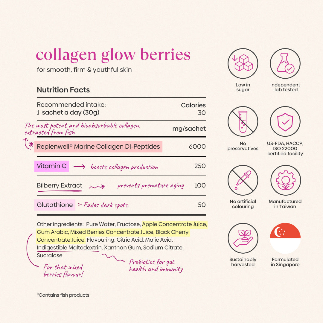 Collagen Glow Berries