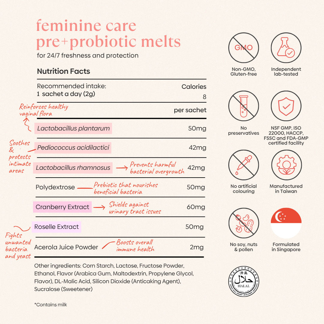 Feminine Care Pre+Probiotic Melts Halal